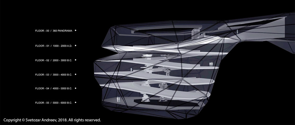 THE HEART OF MALTA EXHIBITION COMPLEX