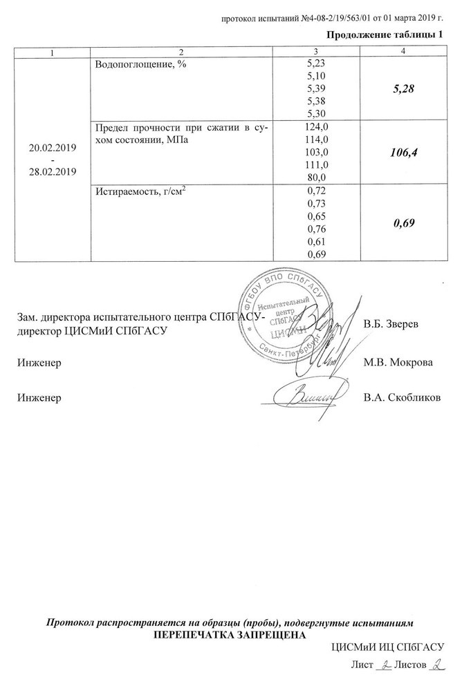 лаймстоун камень для внутренней отделки