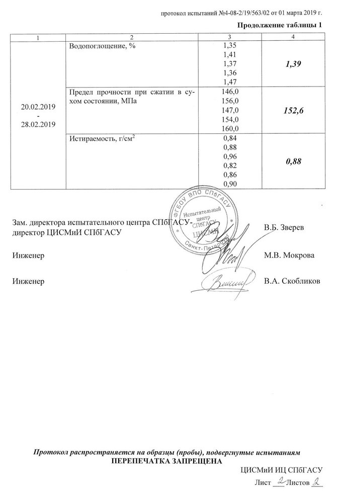 лаймстоун камень для внутренней отделки