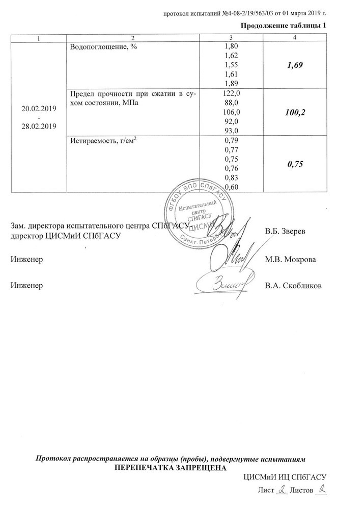 Обложка проекта: лаймстоун камень для внутренней отделки