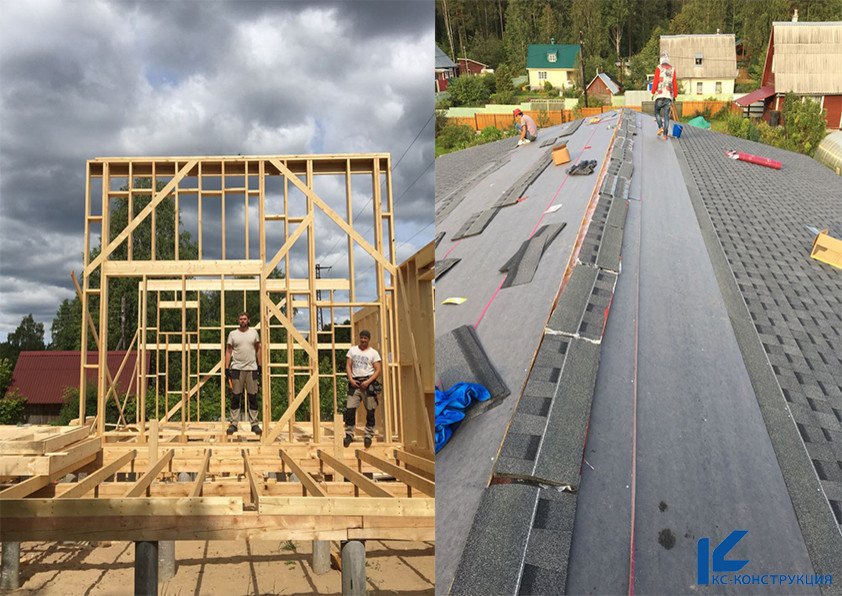 Одноэтажный современнный каркасный дом в Выборге