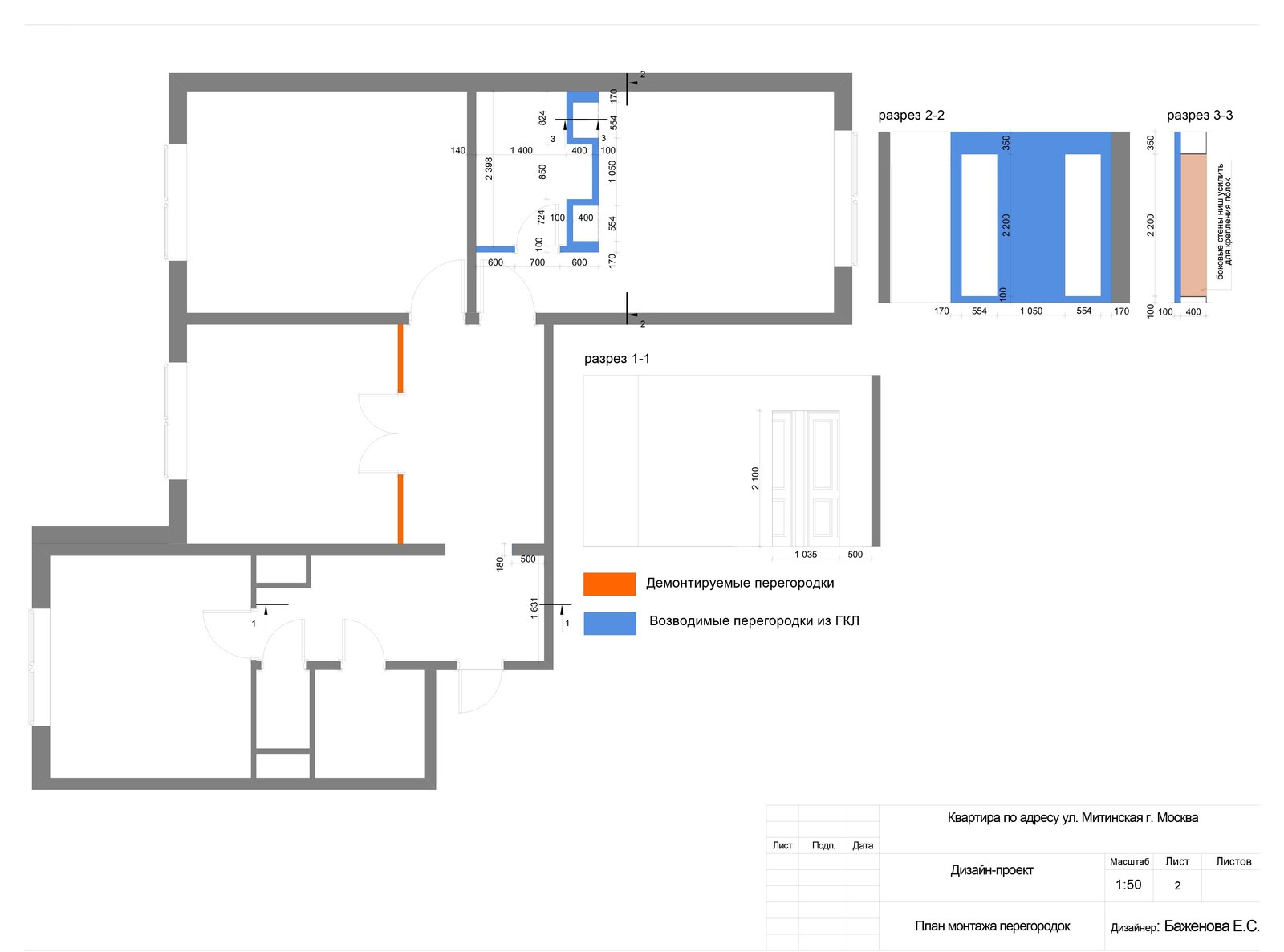 Квартира для молодой семьи с детьми