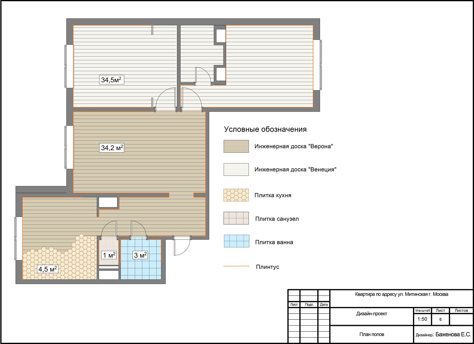 Квартира для молодой семьи с детьми