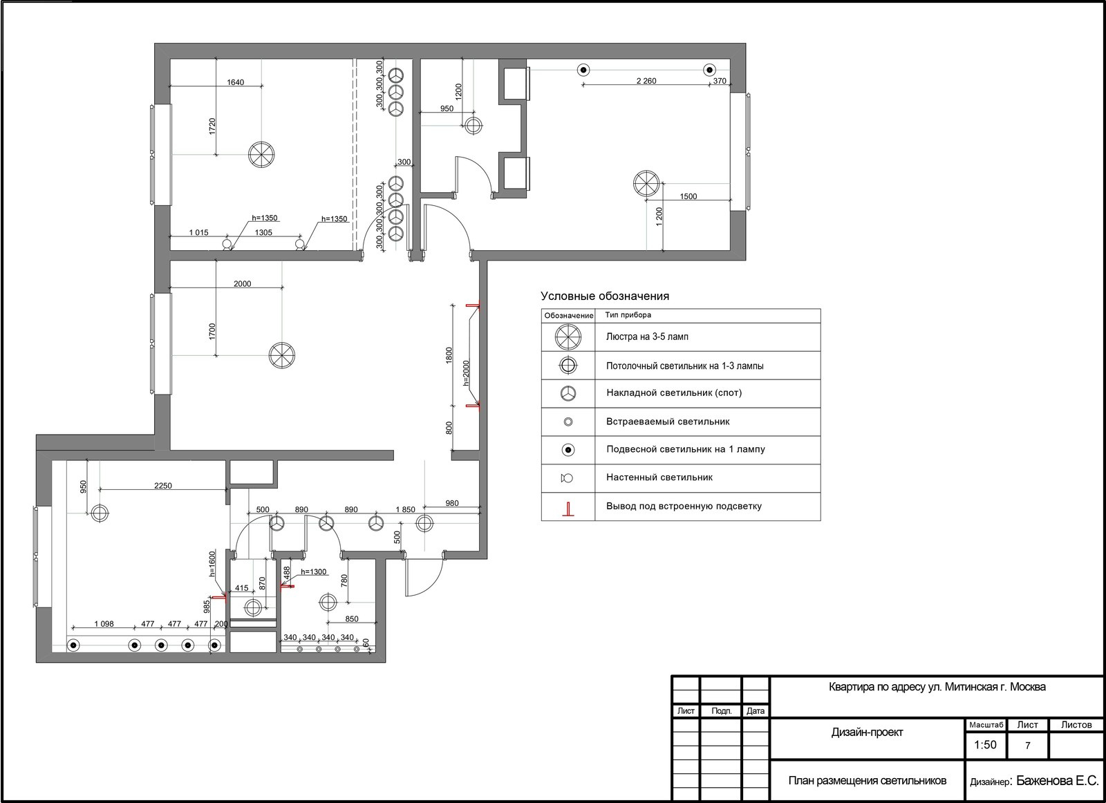 Квартира для молодой семьи с детьми