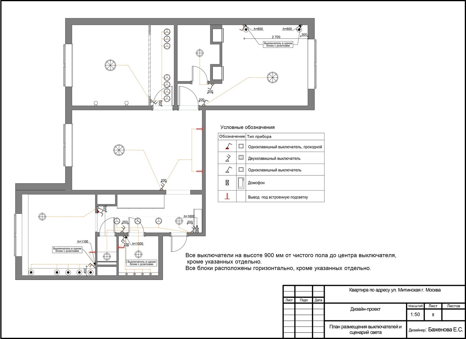 Квартира для молодой семьи с детьми