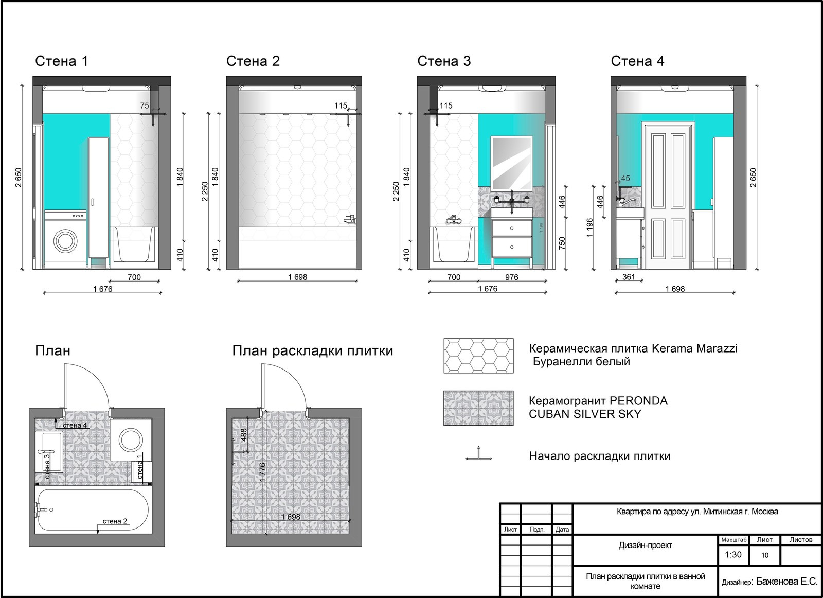Квартира для молодой семьи с детьми