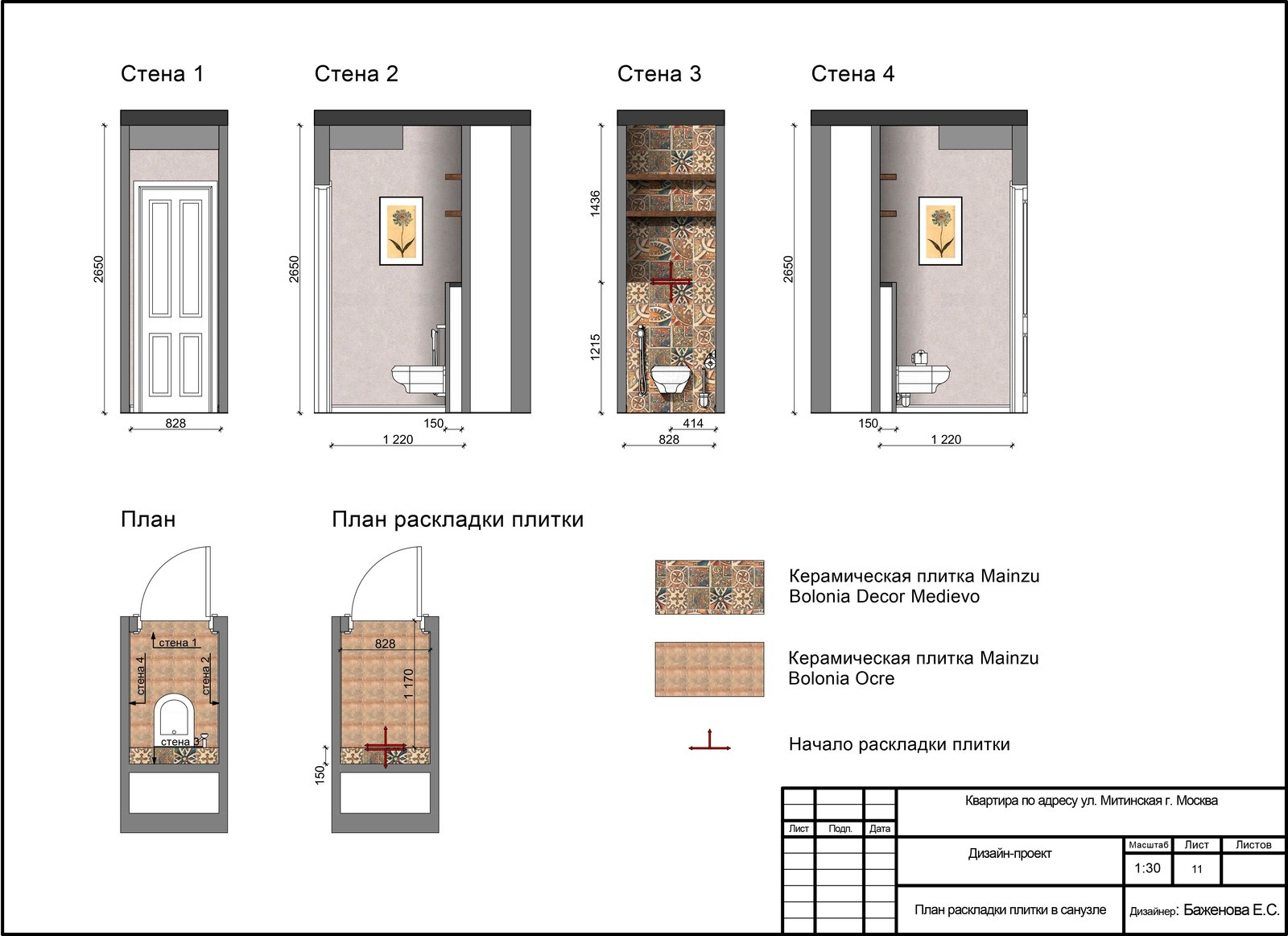 Квартира для молодой семьи с детьми