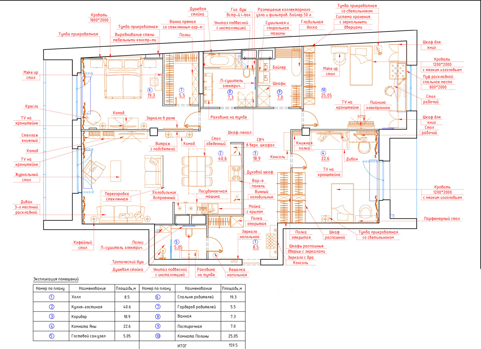ЖК Привилегия