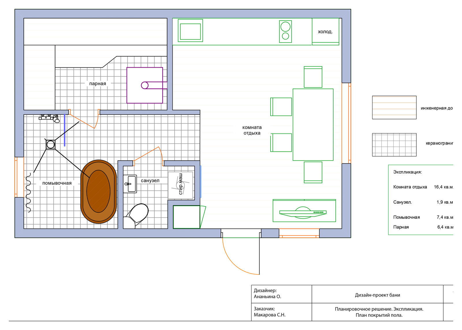 Баня для постоянного заказчика