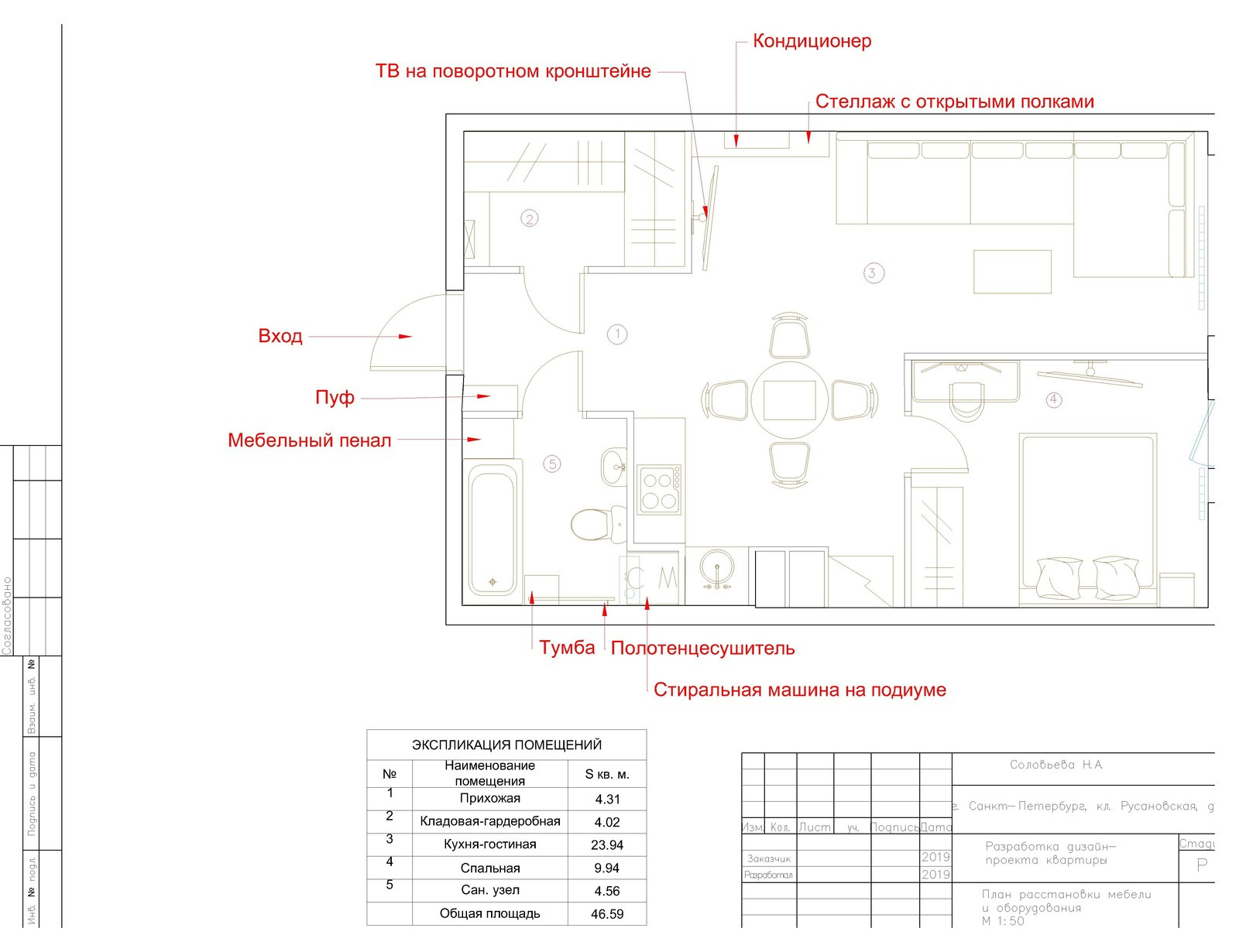 Учебные планировочные решения