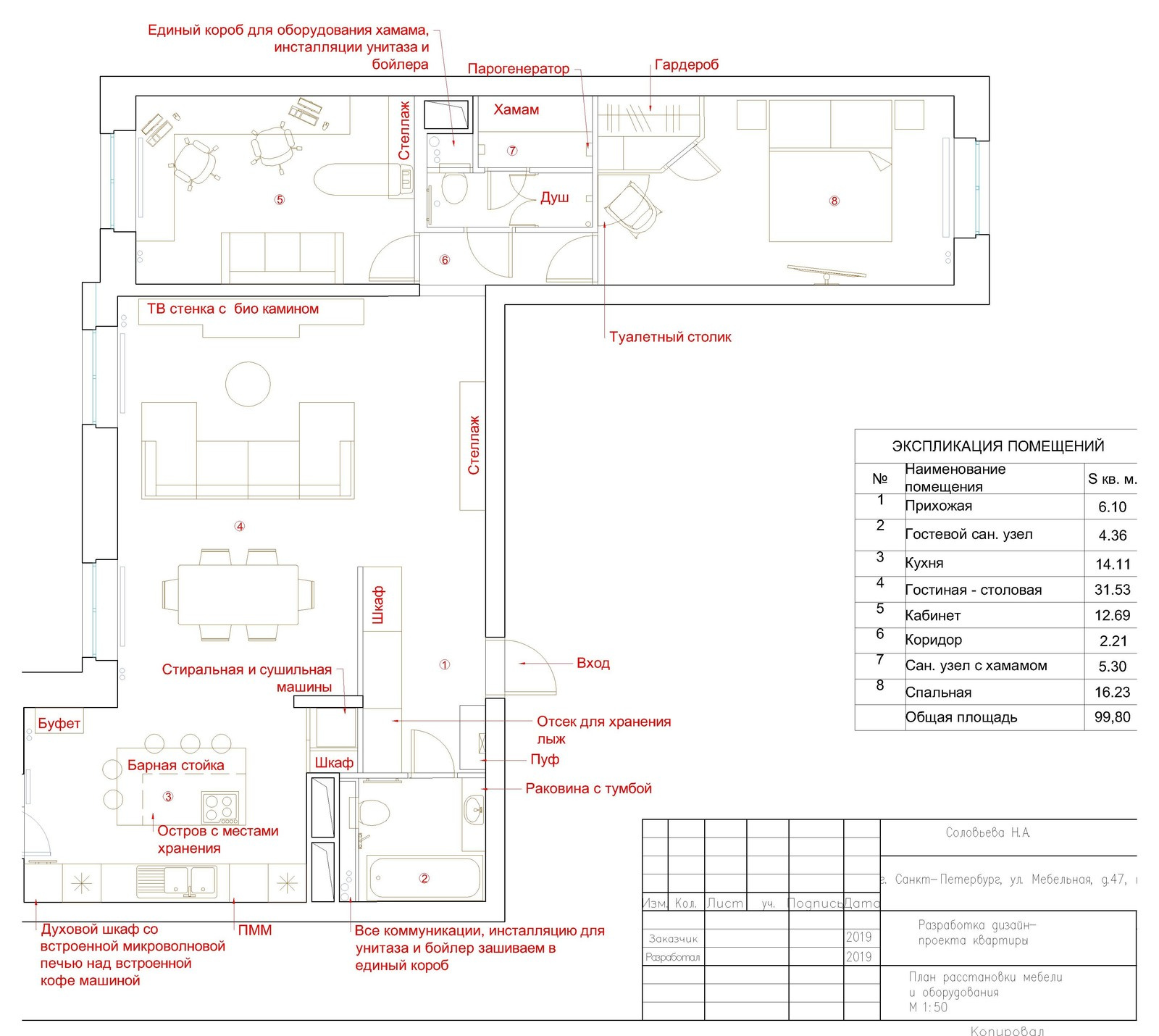 Обложка проекта: Учебные планировочные решения