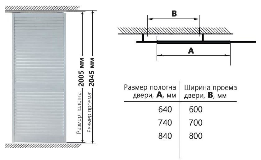 Жалюзийное дверное полотно