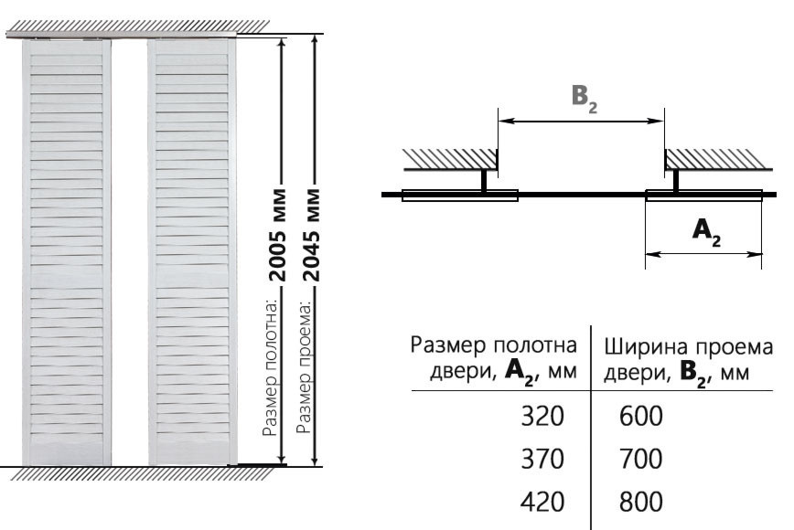 Обложка проекта: Жалюзийное дверное полотно