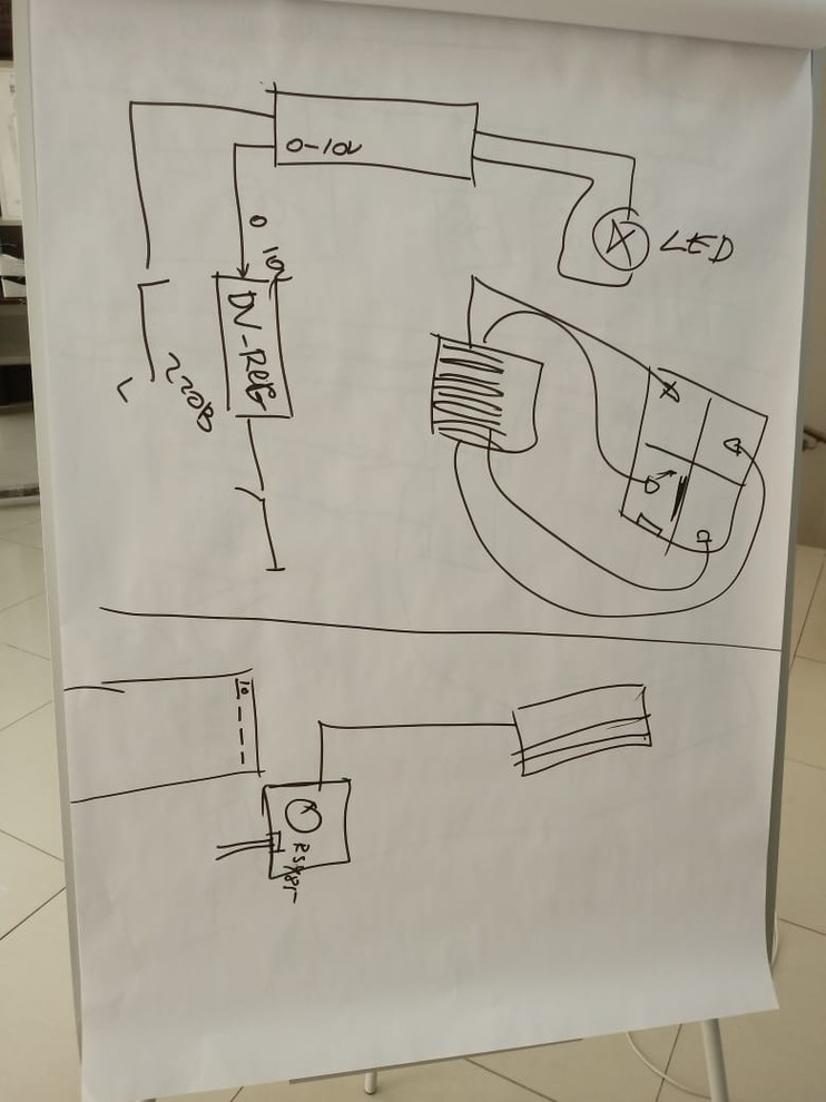 Обложка проекта: Обучающие семинары по установке систем "умный дом" DIVISION