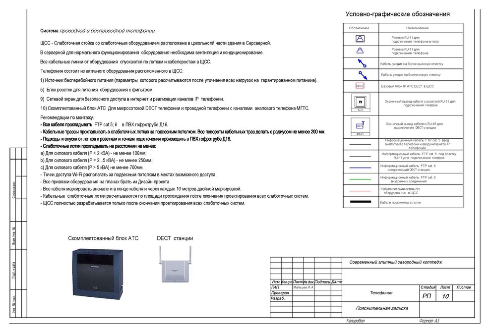 Современный элитный загородный коттедж. Слаботочка