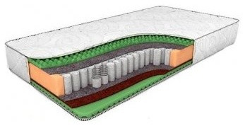 Ортопедические матрасы