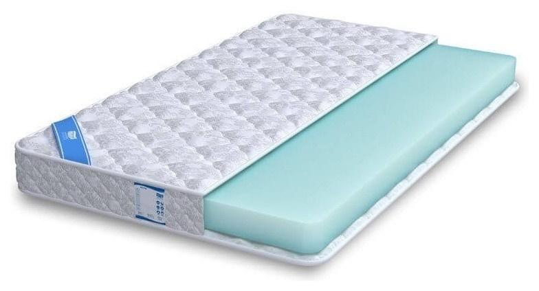 Обложка проекта: Ортопедические матрасы