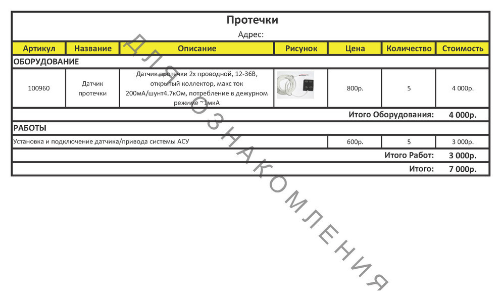 Современный элитный загородный коттедж. Сводное коммерческое предложение