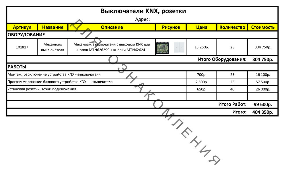 Современный элитный загородный коттедж. Сводное коммерческое предложение