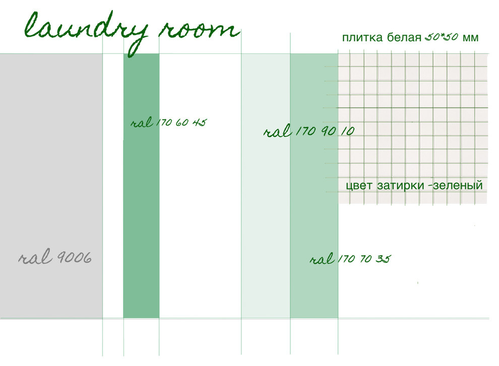 Дизайн проект Интерьера  дома. г. Троицк