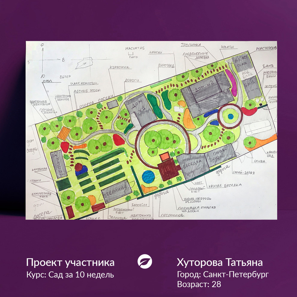 «В законе Мироздания», или «Небесное счастье».