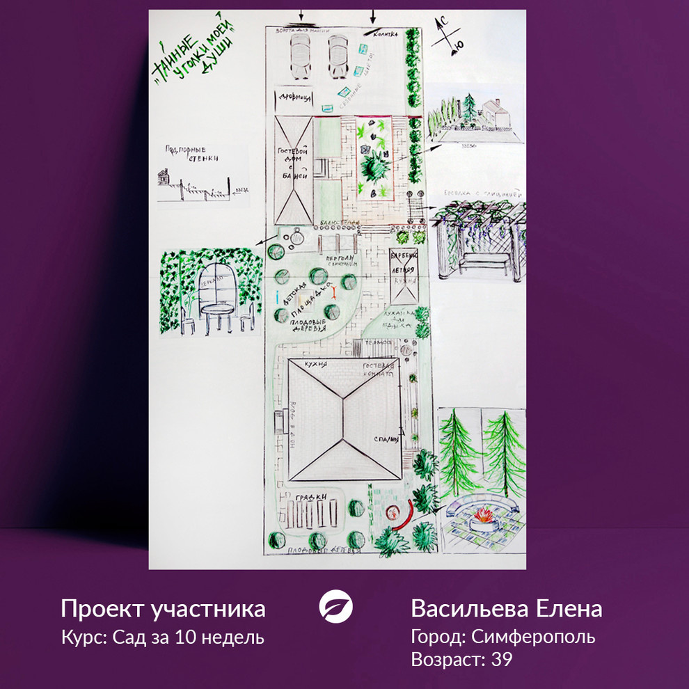 Тайные уголки моей души