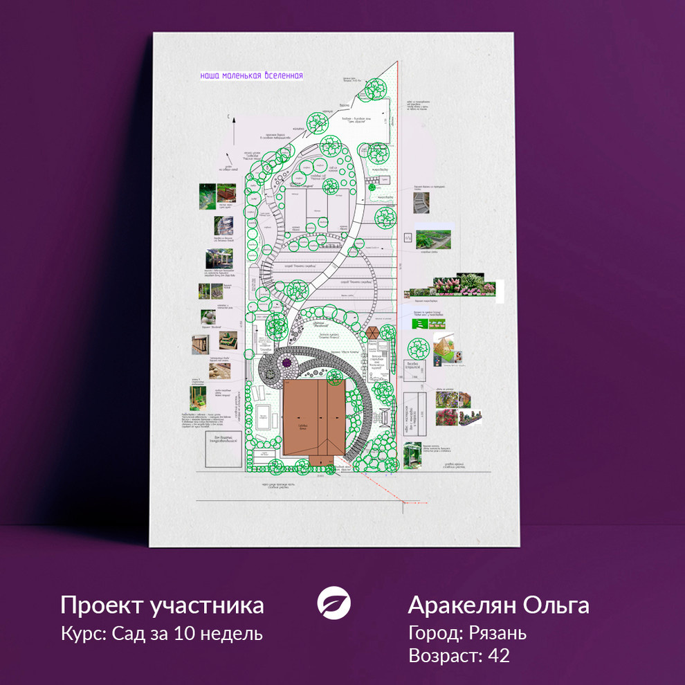 Наша маленькая вселенная