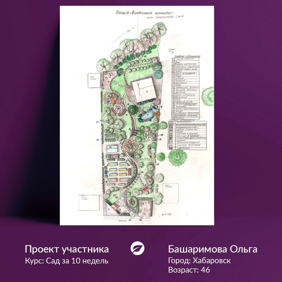 Сад "Винтажная комната"