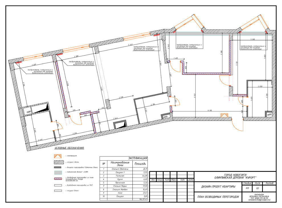 Рабочие чертежи в программе ArchiCAD