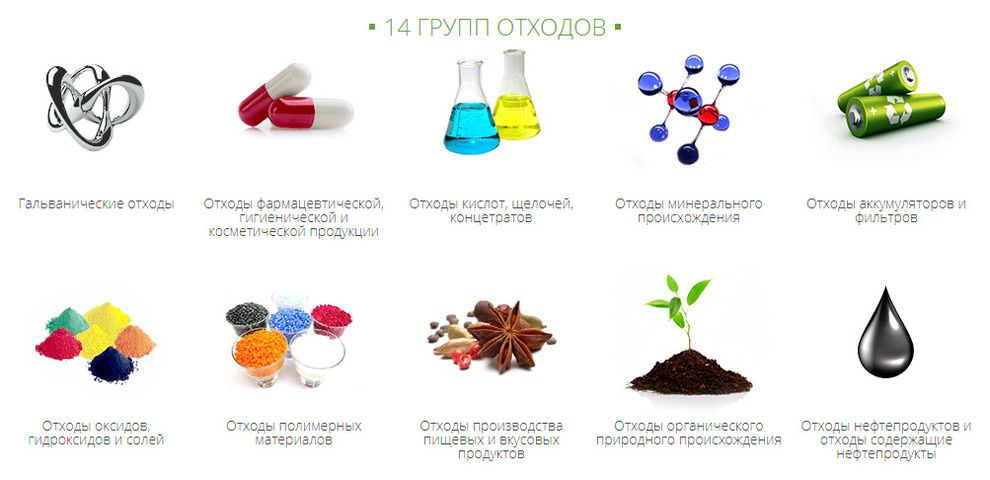 Обложка проекта: Сбор, вывоз и переработка опасных отходов