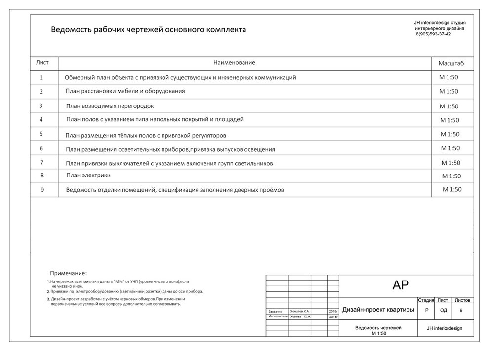 Полный Дизайн-Проект трёхкомнатной квартиры на ул.Барвихинская в Москве