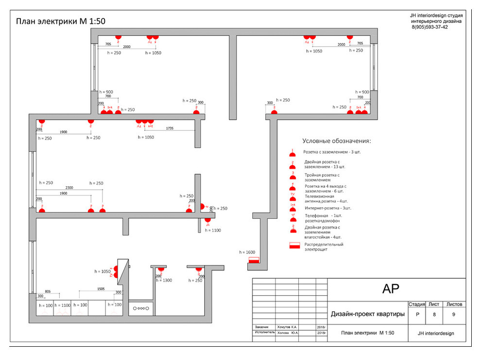 Полный Дизайн-Проект трёхкомнатной квартиры на ул.Барвихинская в Москве