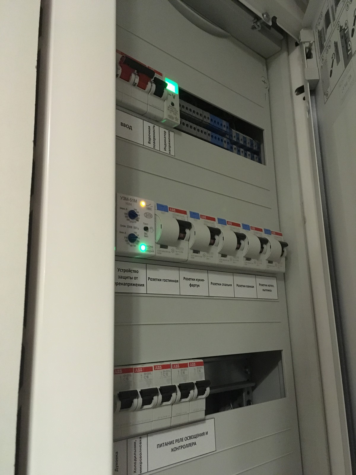 Щит электрики и автоматизации