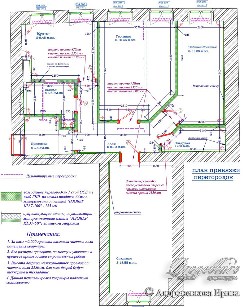 Ремонт квартиры в старом фонде