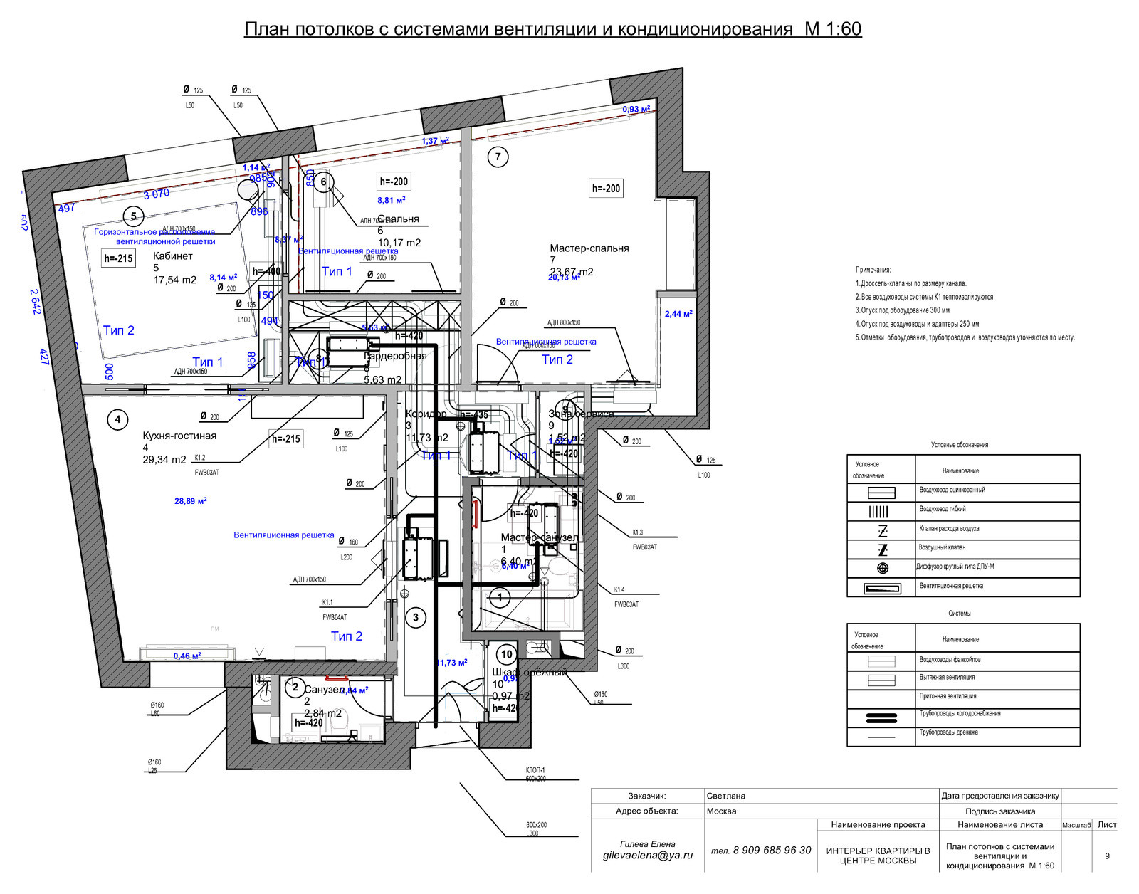 Чертежная документация