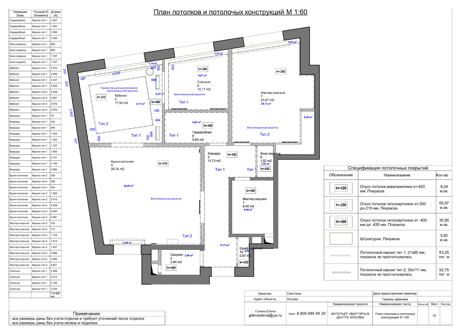 Чертежная документация