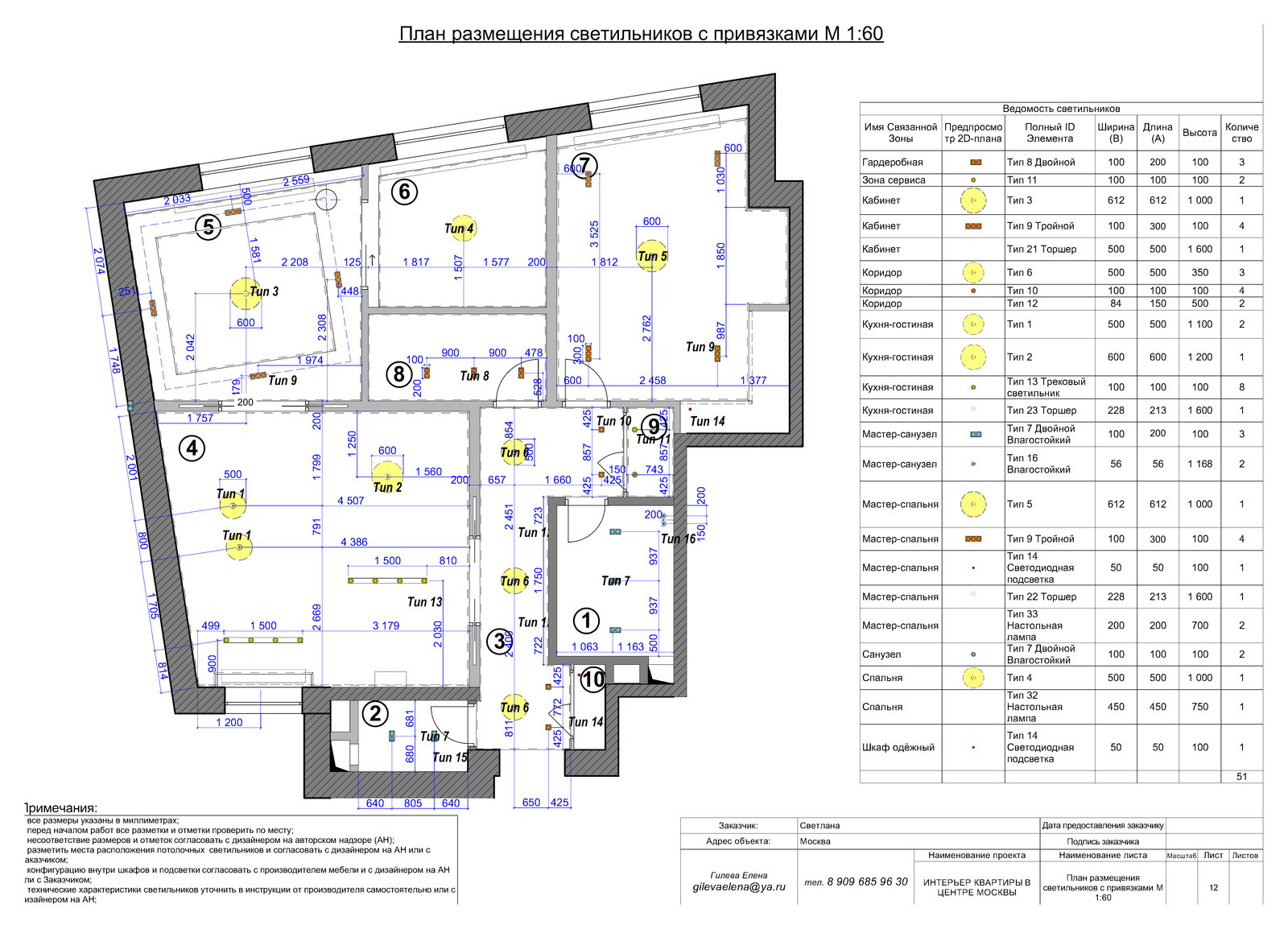 Чертежная документация