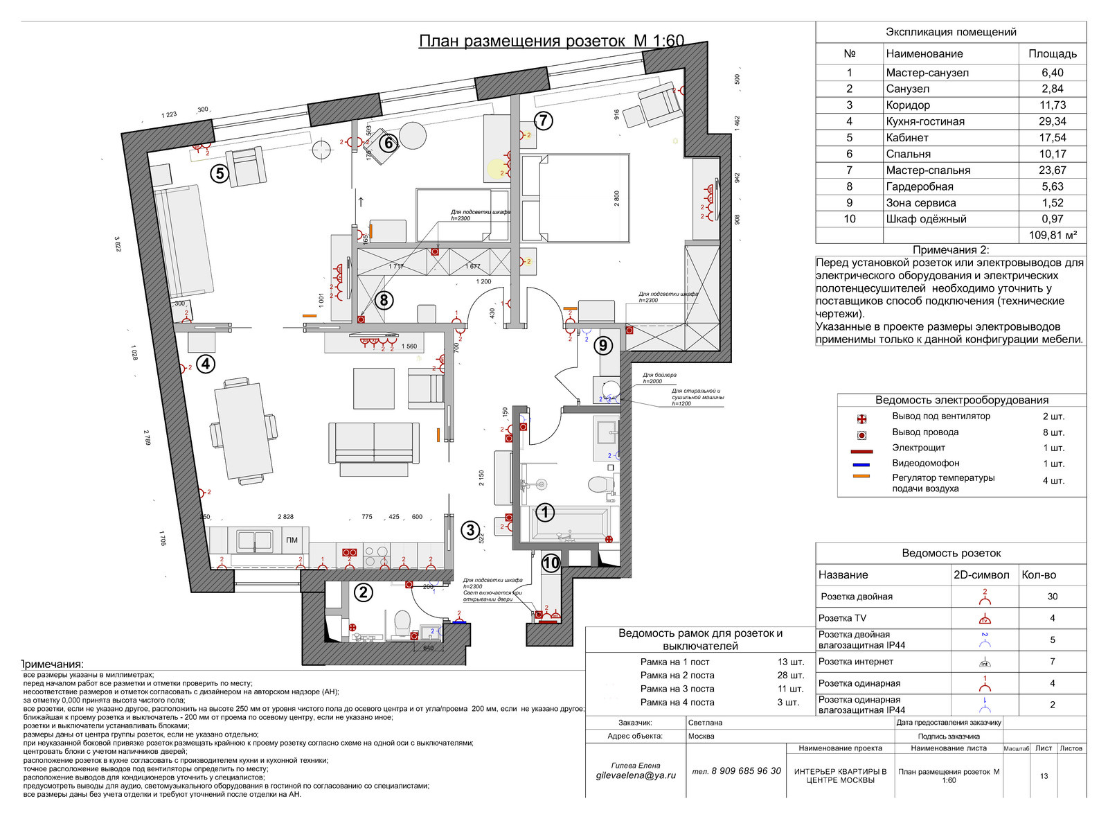Чертежная документация