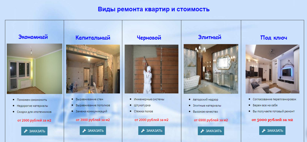 услуги комплексного ремонта квартир в Москве и Московской Области под ключ