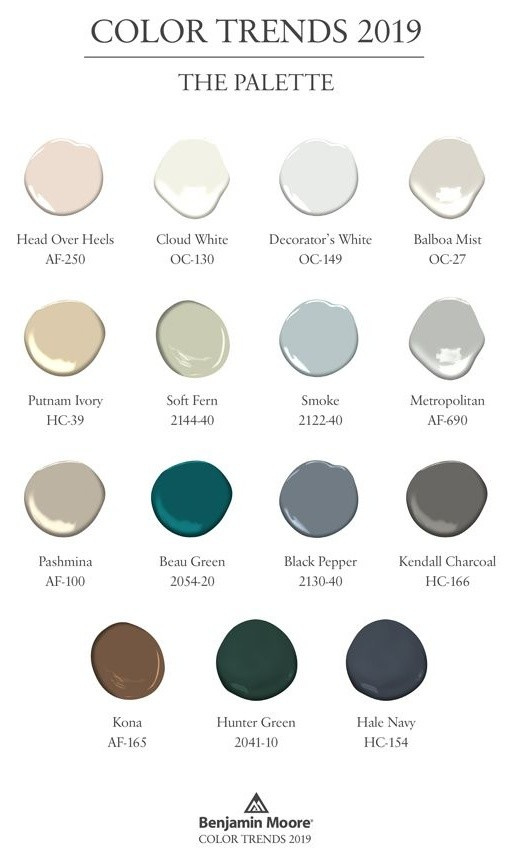 Краска Benjamin Moore