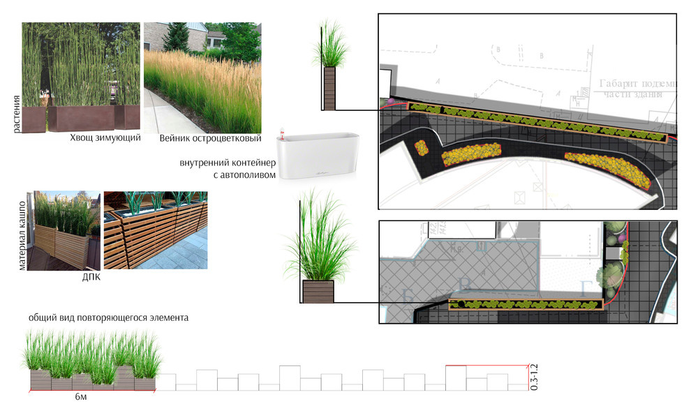 МФК ЗВЕЗДЫ АРБАТА-MARRIOTT Г.МОСКВА