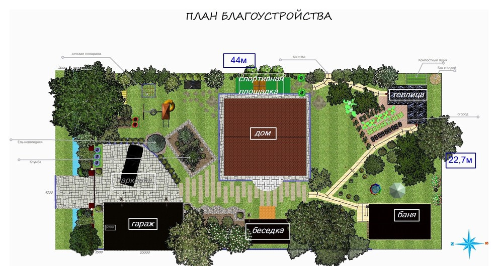 Реализация дизайн-проекта в несколько этапов