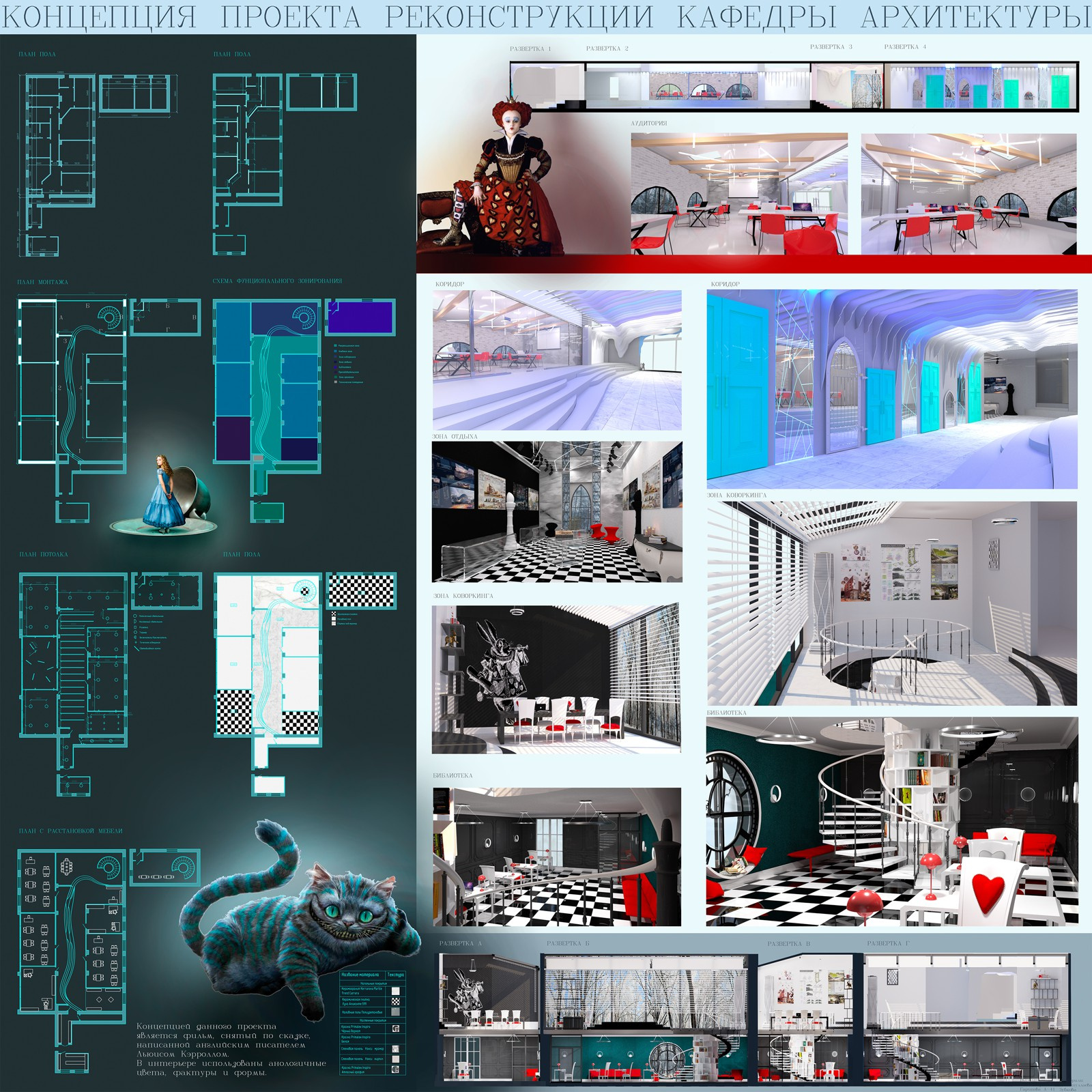 Общественный интерьер в стиле "Алиса в Стране Чудес"