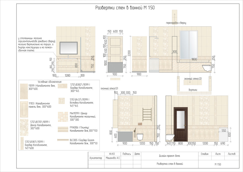 Ванная комната с окном, реализация 2019 г.