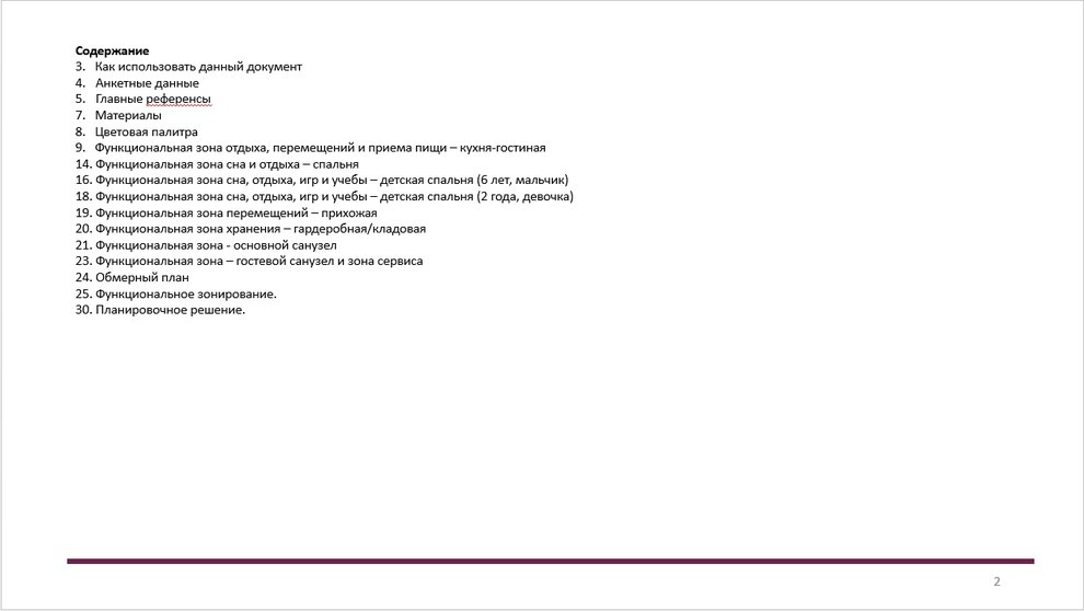 Альбом технического задания