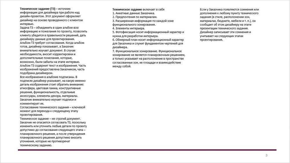 Альбом технического задания