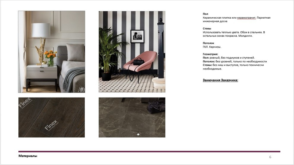 Альбом технического задания