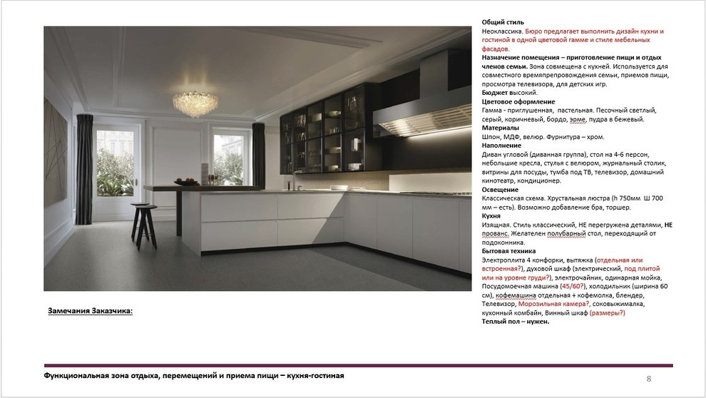 Альбом технического задания