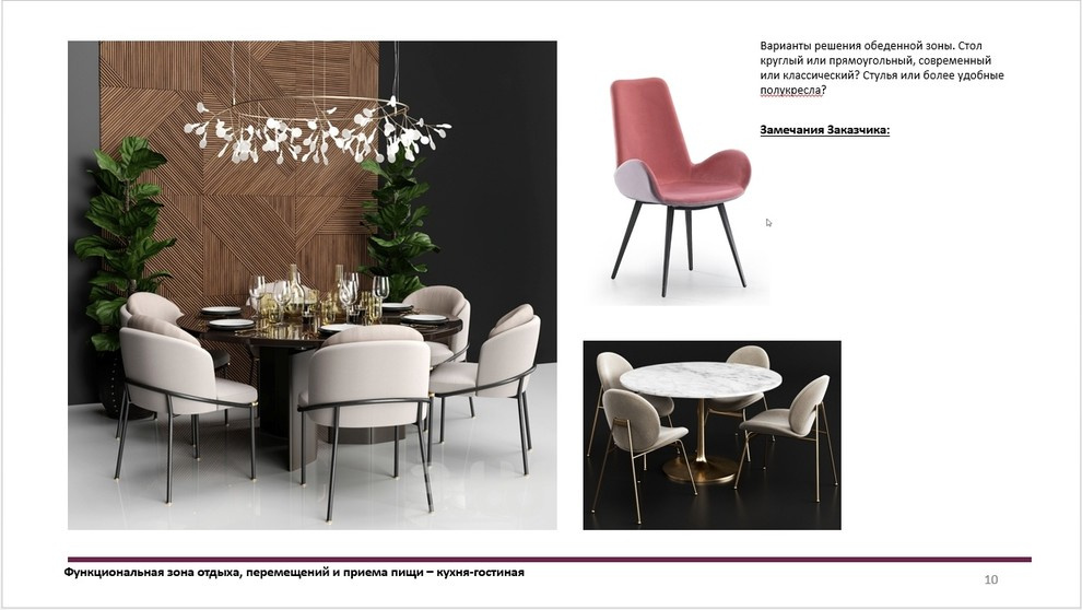 Альбом технического задания