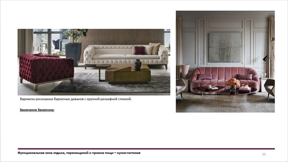 Альбом технического задания